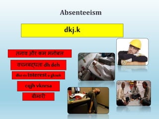 Absenteeism
dkj.k
तनाि और र्म मनोबल
cqjh vknrsa
िचनबद्धता dh deh
बीमारी
dke es interest u gksuk
 