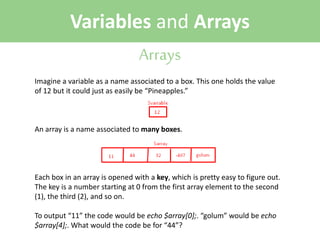 Variables and Arrays
Arrays
Imagine a variable as a name associated to a box. This one holds the value
of 12 but it could just as easily be “Pineapples.”

An array is a name associated to many boxes.

Each box in an array is opened with a key, which is pretty easy to figure out.
The key is a number starting at 0 from the first array element to the second
(1), the third (2), and so on.
To output “11” the code would be echo $array[0];. “golum” would be echo
$array[4];. What would the code be for “44”?

 