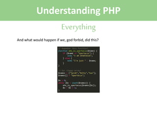 Understanding PHP
Everything
And what would happen if we, god forbid, did this?

 