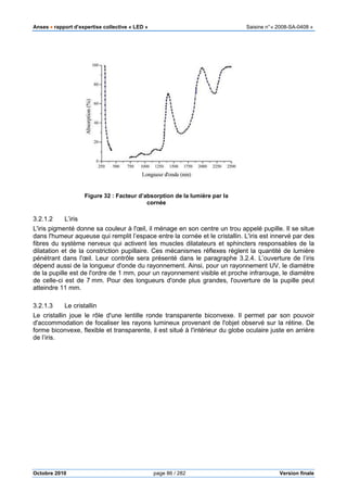 Anses •••• rapport d’expertise collective « LED » Saisine n°« 2008-SA-0408 »
Octobre 2010 page 86 / 282 Version finale
3.2.1.2 L’iris
L'iris pigmenté donne sa couleur à l'œil, il ménage en son centre un trou appelé pupille. Il se situe
dans l'humeur aqueuse qui remplit l’espace entre la cornée et le cristallin. L'iris est innervé par des
fibres du système nerveux qui activent les muscles dilatateurs et sphincters responsables de la
dilatation et de la constriction pupillaire. Ces mécanismes réflexes règlent la quantité de lumière
pénétrant dans l'œil. Leur contrôle sera présenté dans le paragraphe 3.2.4. L’ouverture de l’iris
dépend aussi de la longueur d'onde du rayonnement. Ainsi, pour un rayonnement UV, le diamètre
de la pupille est de l'ordre de 1 mm, pour un rayonnement visible et proche infrarouge, le diamètre
de celle-ci est de 7 mm. Pour des longueurs d'onde plus grandes, l'ouverture de la pupille peut
atteindre 11 mm.
3.2.1.3 Le cristallin
Le cristallin joue le rôle d'une lentille ronde transparente biconvexe. Il permet par son pouvoir
d'accommodation de focaliser les rayons lumineux provenant de l'objet observé sur la rétine. De
forme biconvexe, flexible et transparente, il est situé à l'intérieur du globe oculaire juste en arrière
de l’iris.
Figure 32 : Facteur d’absorption de la lumière par la
cornée
 
