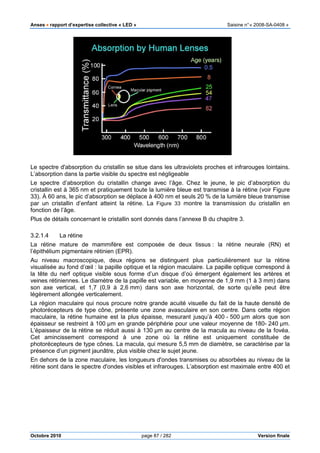 Anses •••• rapport d’expertise collective « LED » Saisine n°« 2008-SA-0408 »
Octobre 2010 page 87 / 282 Version finale
Le spectre d'absorption du cristallin se situe dans les ultraviolets proches et infrarouges lointains.
L’absorption dans la partie visible du spectre est négligeable
Le spectre d’absorption du cristallin change avec l’âge. Chez le jeune, le pic d’absorption du
cristallin est à 365 nm et pratiquement toute la lumière bleue est transmise à la rétine (voir Figure
33). À 60 ans, le pic d’absorption se déplace à 400 nm et seuls 20 % de la lumière bleue transmise
par un cristallin d’enfant atteint la rétine. La Figure 33 montre la transmission du cristallin en
fonction de l’âge.
Plus de détails concernant le cristallin sont donnés dans l’annexe B du chapitre 3.
3.2.1.4 La rétine
La rétine mature de mammifère est composée de deux tissus : la rétine neurale (RN) et
l’épithélium pigmentaire rétinien (EPR).
Au niveau macroscopique, deux régions se distinguent plus particulièrement sur la rétine
visualisée au fond d’œil : la papille optique et la région maculaire. La papille optique correspond à
la tête du nerf optique visible sous forme d’un disque d’où émergent également les artères et
veines rétiniennes. Le diamètre de la papille est variable, en moyenne de 1,9 mm (1 à 3 mm) dans
son axe vertical, et 1,7 (0,9 à 2,6 mm) dans son axe horizontal, de sorte qu’elle peut être
légèrement allongée verticalement.
La région maculaire qui nous procure notre grande acuité visuelle du fait de la haute densité de
photorécepteurs de type cône, présente une zone avasculaire en son centre. Dans cette région
maculaire, la rétine humaine est la plus épaisse, mesurant jusqu’à 400 - 500 µm alors que son
épaisseur se restreint à 100 µm en grande périphérie pour une valeur moyenne de 180- 240 µm.
L’épaisseur de la rétine se réduit aussi à 130 µm au centre de la macula au niveau de la fovéa.
Cet amincissement correspond à une zone où la rétine est uniquement constituée de
photorécepteurs de type cônes. La macula, qui mesure 5,5 mm de diamètre, se caractérise par la
présence d’un pigment jaunâtre, plus visible chez le sujet jeune.
En dehors de la zone maculaire, les longueurs d'ondes transmises ou absorbées au niveau de la
rétine sont dans le spectre d'ondes visibles et infrarouges. L’absorption est maximale entre 400 et
 