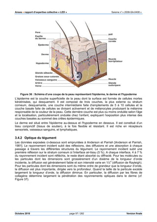 Anses •••• rapport d’expertise collective «
Octobre 2010
Figure 36 : Schéma d’une coupe de la peau représentant l'épiderme, le derme et l'hypoderme
L’épiderme est la couche superficielle de la peau dont la surface est formée de cellules mortes
kératinisées, qui desquament. Il est composé de trois couches, la plus externe ou stratum
corneum, desquamante, une couche intermédiaire faite d’empilements de 5 à 10 cellules et la
couche basale faite de cellules se divisant activement et de mélanocytes produisant l
responsable de la couleur de la peau. Cette dernière couche est plus ou moins ondulée selon l’âge
et la localisation, particulièrement ondulé
couches basales au sommet des crêtes épidermiq
Le derme est situé entre l'épiderme au
tissu conjonctif (tissus de soutien), à la fois flexible et résistant. Il est riche en récepteurs
sensoriels, vaisseaux sanguins, et lymphatiques.
3.4.2 Optique du tégument
Les données exposées ci-dessous sont empruntées à Anderson et Parrish [Anderson et Parrish,
1981]. Le rayonnement incident subit des réflexions, des diffusions et une absorption à chaque
passage à travers les différentes structures du tégument.
première réflexion sur le stratum corneum à l’interface air
du rayonnement incident sont réfléchis, le reste étant absorbé ou diffracté. Pour les molécules ou
les particules dont les dimensions sont grossièrement
incidente, la diffusion est généralement faible et
Pour les particules dont les dimensions sont du même ordre
la diffusion est plus importante, dirigée vers la profondeur. Quand la taille de la particule excède
largement la longueur d’onde, la diffusion diminue. En particulier, la diffusion par les fibres de
collagène détermine largement la pénétration
Figure 37).
pport d’expertise collective « LED » Saisine
page 97 / 282
: Schéma d’une coupe de la peau représentant l'épiderme, le derme et l'hypoderme
L’épiderme est la couche superficielle de la peau dont la surface est formée de cellules mortes
s, qui desquament. Il est composé de trois couches, la plus externe ou stratum
corneum, desquamante, une couche intermédiaire faite d’empilements de 5 à 10 cellules et la
couche basale faite de cellules se divisant activement et de mélanocytes produisant l
responsable de la couleur de la peau. Cette dernière couche est plus ou moins ondulée selon l’âge
et la localisation, particulièrement ondulée chez l’enfant, expliquant l’exposition plus intense des
couches basales au sommet des crêtes épidermiques.
est situé entre l'épiderme au-dessus et l'hypoderme en dessous. Il est constitué d’un
tissu conjonctif (tissus de soutien), à la fois flexible et résistant. Il est riche en récepteurs
sensoriels, vaisseaux sanguins, et lymphatiques.
dessous sont empruntées à Anderson et Parrish [Anderson et Parrish,
1981]. Le rayonnement incident subit des réflexions, des diffusions et une absorption à chaque
passage à travers les différentes structures du tégument. Le rayonnement incident subit une
première réflexion sur le stratum corneum à l’interface air-tissu (5 %). A chaque interface, 4 à 7
du rayonnement incident sont réfléchis, le reste étant absorbé ou diffracté. Pour les molécules ou
es dimensions sont grossièrement d’un dixième de la longueur d’onde
incidente, la diffusion est généralement faible et son intensité varie en 1/λ4
(diffusion de Rayleigh).
Pour les particules dont les dimensions sont du même ordre de grandeur que la longue
la diffusion est plus importante, dirigée vers la profondeur. Quand la taille de la particule excède
largement la longueur d’onde, la diffusion diminue. En particulier, la diffusion par les fibres de
collagène détermine largement la pénétration des rayonnements optiques dans le derme (
Saisine n°« 2008-SA-0408 »
Version finale
: Schéma d’une coupe de la peau représentant l'épiderme, le derme et l'hypoderme
L’épiderme est la couche superficielle de la peau dont la surface est formée de cellules mortes
s, qui desquament. Il est composé de trois couches, la plus externe ou stratum
corneum, desquamante, une couche intermédiaire faite d’empilements de 5 à 10 cellules et la
couche basale faite de cellules se divisant activement et de mélanocytes produisant la mélanine
responsable de la couleur de la peau. Cette dernière couche est plus ou moins ondulée selon l’âge
expliquant l’exposition plus intense des
dessus et l'hypoderme en dessous. Il est constitué d’un
tissu conjonctif (tissus de soutien), à la fois flexible et résistant. Il est riche en récepteurs
dessous sont empruntées à Anderson et Parrish [Anderson et Parrish,
1981]. Le rayonnement incident subit des réflexions, des diffusions et une absorption à chaque
Le rayonnement incident subit une
). A chaque interface, 4 à 7 %
du rayonnement incident sont réfléchis, le reste étant absorbé ou diffracté. Pour les molécules ou
de la longueur d’onde
(diffusion de Rayleigh).
que la longueur d’onde,
la diffusion est plus importante, dirigée vers la profondeur. Quand la taille de la particule excède
largement la longueur d’onde, la diffusion diminue. En particulier, la diffusion par les fibres de
optiques dans le derme (cf.
 