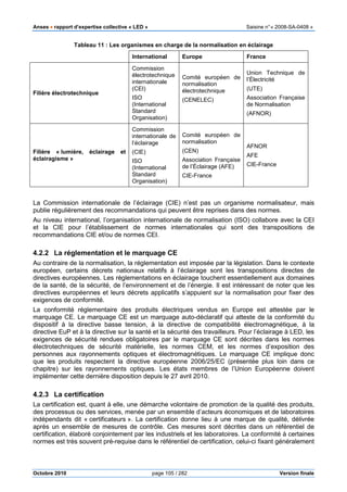 Anses •••• rapport d’expertise collective « LED » Saisine n°« 2008-SA-0408 »
Octobre 2010 page 105 / 282 Version finale
Tableau 11 : Les organismes en charge de la normalisation en éclairage
International Europe France
Filière électrotechnique
Commission
électrotechnique
internationale
(CEI)
ISO
(International
Standard
Organisation)
Comité européen de
normalisation
électrotechnique
(CENELEC)
Union Technique de
l’Électricité
(UTE)
Association Française
de Normalisation
(AFNOR)
Filière « lumière, éclairage et
éclairagisme »
Commission
internationale de
l’éclairage
(CIE)
ISO
(International
Standard
Organisation)
Comité européen de
normalisation
(CEN)
Association Française
de l’Éclairage (AFE)
CIE-France
AFNOR
AFE
CIE-France
La Commission internationale de l’éclairage (CIE) n’est pas un organisme normalisateur, mais
publie régulièrement des recommandations qui peuvent être reprises dans des normes.
Au niveau international, l’organisation internationale de normalisation (ISO) collabore avec la CEI
et la CIE pour l’établissement de normes internationales qui sont des transpositions de
recommandations CIE et/ou de normes CEI.
4.2.2 La réglementation et le marquage CE
Au contraire de la normalisation, la réglementation est imposée par la législation. Dans le contexte
européen, certains décrets nationaux relatifs à l’éclairage sont les transpositions directes de
directives européennes. Les réglementations en éclairage touchent essentiellement aux domaines
de la santé, de la sécurité, de l’environnement et de l’énergie. Il est intéressant de noter que les
directives européennes et leurs décrets applicatifs s’appuient sur la normalisation pour fixer des
exigences de conformité.
La conformité réglementaire des produits électriques vendus en Europe est attestée par le
marquage CE. Le marquage CE est un marquage auto-déclaratif qui atteste de la conformité du
dispositif à la directive basse tension, à la directive de compatibilité électromagnétique, à la
directive EuP et à la directive sur la santé et la sécurité des travailleurs. Pour l’éclairage à LED, les
exigences de sécurité rendues obligatoires par le marquage CE sont décrites dans les normes
électrotechniques de sécurité matérielle, les normes CEM, et les normes d’exposition des
personnes aux rayonnements optiques et électromagnétiques. Le marquage CE implique donc
que les produits respectent la directive européenne 2006/25/EC (présentée plus loin dans ce
chapitre) sur les rayonnements optiques. Les états membres de l’Union Européenne doivent
implémenter cette dernière disposition depuis le 27 avril 2010.
4.2.3 La certification
La certification est, quant à elle, une démarche volontaire de promotion de la qualité des produits,
des processus ou des services, menée par un ensemble d’acteurs économiques et de laboratoires
indépendants dit « certificateurs ». La certification donne lieu à une marque de qualité, délivrée
après un ensemble de mesures de contrôle. Ces mesures sont décrites dans un référentiel de
certification, élaboré conjointement par les industriels et les laboratoires. La conformité à certaines
normes est très souvent pré-requise dans le référentiel de certification, celui-ci fixant généralement
 