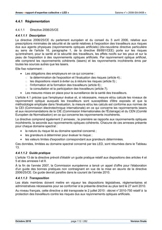 Anses •••• rapport d’expertise collective « LED » Saisine n°« 2008-SA-0408 »
Octobre 2010 page 112 / 282 Version finale
4.4.1 Réglementation
4.4.1.1 Directive 2006/25/CE
4.4.1.1.1 Description
La directive 2006/25/CE du parlement européen et du conseil du 5 avril 2006, relative aux
prescriptions minimales de sécurité et de santé relatives à l'exposition des travailleurs aux risques
dus aux agents physiques (rayonnements optiques artificiels) (dix-neuvième directive particulière
au sens de l'article 16, paragraphe 1, de la directive 89/891/CEE) porte sur les risques
qu'entraînent, pour la santé et la sécurité des travailleurs, les effets nocifs sur les yeux et sur la
peau de l'exposition à des rayonnements optiques artificiels. Par rayonnement optique artificiel,
elle comprend les rayonnements cohérents (lasers) et les rayonnements incohérents émis par
toutes les sources autres que les lasers.
Elle fixe notamment :
• Les obligations des employeurs en ce qui concerne :
o la détermination de l'exposition et l'évaluation des risques (article 4) ;
o les dispositions visant à éviter ou à réduire les risques (article 5) ;
o l'information et la formation des travailleurs (article 6) ;
o la consultation et la participation des travailleurs (article 7).
• Les mesures mises en place pour la surveillance de la santé des travailleurs.
L'article 4.1 précise que l'employeur évalue et, si nécessaire, mesure et/ou calcule les niveaux de
rayonnement optique auxquels les travailleurs sont susceptibles d'être exposés et que la
méthodologie employée dans l'évaluation, la mesure et/ou les calculs est conforme aux normes de
la CEI (Commission électrotechnique internationale) en ce qui concerne les rayonnements lasers
et aux recommandations de la CIE (Commission Internationales de l'Éclairage) et du CEN (Comité
Européen de Normalisation) en ce qui concerne les rayonnements incohérents.
La directive comprend également 2 annexes ; la première se rapporte aux rayonnements optiques
incohérents, la seconde aux rayonnements optiques cohérents. Chacune de ces annexes présente
pour chaque domaine spectral :
• la nature du risque lié au domaine spectral concerné ;
• les grandeurs à déterminer pour évaluer le risque ;
• les valeurs limites d'exposition correspondant aux grandeurs déterminées.
Ces données, limitées au domaine spectral concerné par les LED, sont résumées dans le Tableau
13.
4.4.1.1.2 Guide pratique
L'article 13 de la directive prévoit d'établir un guide pratique relatif aux dispositions des articles 4 et
5 et des annexes I et II.
À la fin de l'année 2007, la Commission européenne a lancé un appel d'offre pour l'élaboration
d'un guide des bonnes pratiques non contraignant en vue de la mise en œuvre de la directive
2006/25/CE. Ce guide devrait paraître dans le courant de l'année 2010.
4.4.1.1.3 Transposition
Les états membres doivent mettre en vigueur les dispositions législatives, réglementaires et
administratives nécessaires pour se conformer à la présente directive au plus tard le 27 avril 2010.
Au niveau français, cette directive a été transposée le 2 juillet 2010 : décret n°2010-750 relatif à la
protection des travailleurs contre les risques dus aux rayonnements optiques artificiels.
 