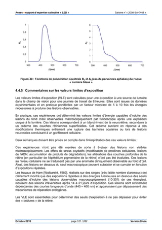 Anses •••• rapport d’expertise collective « LED » Saisine n°« 2008-SA-0408 »
Octobre 2010 page 121 / 282 Version finale
Figure 40 : Fonctions de pondération spectrale Bλλλλ et Aλλλλ (cas de personnes aphakes) du risque
« Lumière bleue »
4.4.5 Commentaires sur les valeurs limites d’exposition
Les valeurs limites d’exposition (VLE) sont calculées pour une exposition à une source de lumière
dans le champ de vision pour une journée de travail de 8 heures. Elles sont issues de données
expérimentales et en pratique pondérées par un facteur minorant de 5 à 10 fois les énergies
nécessaires à produire des lésions observables.
En pratique, ces expériences ont déterminé les valeurs limites d’énergie capables d’induire des
lésions du fond d’œil observables macroscopiquement par fundoscopie après une exposition
unique à la lumière. Ces lésions correspondent à un blanchiment de la neurorétine, secondaire à
un œdème des couches rétiniennes superficielles. Cet œdème survient en réponse à des
modifications thermiques entrainant une rupture des barrières oculaires ou lors de lésions
neuronales conduisant à un gonflement cellulaire.
Deux remarques doivent être prises en compte dans l’interprétation des ces valeurs limites :
Ces expériences n’ont pas été menées de sorte à évaluer des lésions non visibles
macroscopiquement. Les effets de stress oxydatifs (modification de protéines cellulaires, lésions
de l’ADN, accumulation de produits de dégradation), les altérations des couches profondes de la
rétine (en particulier de l’épithélium pigmentaire de la rétine) n’ont pas été évaluées. Ces lésions
au niveau cellulaire ne se traduisent pas par une anomalie cliniquement observable au fond d’œil.
Ainsi, des lésions en dessous du seuil macroscopique peuvent subsister et se cumuler en fonction
d’expositions répétées.
Les travaux de Ham [Wolbarsht, 1989], réalisés sur des singes (très faible nombre d’animaux) ont
clairement montré que des expositions répétées à des énergies lumineuses en dessous des seuils
capables d’induire des lésions observables macroscopiquement (10-30% de ces énergies),
induisent des lésions irréversibles après 14 à 21 jours d’exposition. Ces lésions sont strictement
dépendantes des courtes longueurs d’onde (440 – 460 nm) et apparaissent par dépassement des
mécanismes de réparation endogènes.
Les VLE sont essentielles pour déterminer des seuils d’exposition à ne pas dépasser pour éviter
des « brûlures » de la rétine.
0
0,2
0,4
0,6
0,8
1
300 400 500 600 700
Bλλλλ
λλλλ (nm)
0
1
2
3
4
5
6
300 400 500 600 700
Aλλλλ
λλλλ (nm)
 