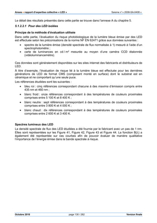Anses •••• rapport d’expertise collective « LED » Saisine n°« 2008-SA-0408 »
Octobre 2010 page 130 / 282 Version finale
Le détail des résultats présentés dans cette partie se trouve dans l’annexe A du chapitre 5.
5.1.2.2.1 Pour des LED isolées
Principe de la méthode d’évaluation utilisée
Dans cette partie, l’évaluation du risque photobiologique de la lumière bleue émise par des LED
est effectuée selon les préconisations de la norme NF EN 62471 grâce aux données suivantes :
• spectre de la lumière émise (densité spectrale de flux normalisée à 1) mesuré à l’aide d’un
spectrophotomètre ;
• carte de luminances en cd / m² mesurée au moyen d’une caméra CCD étalonnée
(vidéoluminancemètre).
Ces données sont généralement disponibles sur les sites internet des fabricants et distributeurs de
LED.
À titre d’exemple, l’évaluation de risque lié à la lumière bleue est effectuée pour les dernières
générations de LED de format CMS (composant monté en surface) dont le substrat est en
céramique et ne comportant qu’une seule puce.
Les références étudiées sont les suivantes :
• bleu roi : cinq références correspondant chacune à des maxima d’émission compris entre
435 nm et 460 nm ;
• blanc froid : onze références correspondant à des températures de couleurs proximales
comprises entre 5 100 K et 8 400 K ;
• blanc neutre : sept références correspondant à des températures de couleurs proximales
comprises entre 3 800 K et 4 000 K ;
• blanc chaud : dix références correspondant à des températures de couleurs proximales
comprises entre 2 600 K et 3 400 K.
Spectres lumineux des LED
La densité spectrale de flux des LED étudiées a été fournie par le fabricant avec un pas de 1 nm.
Elles sont représentées sur les Figure 41, Figure 42, Figure 43 et Figure 44. La fonction B(λ) a
également été représentée sur ces courbes afin de pouvoir évaluer de manière qualitative
l’importance de l’énergie émise dans la bande spectrale à risque.
 
