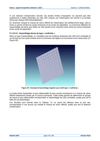 Anses •••• rapport d’expertise collective « LED » Saisine n°« 2008-SA-0408 »
Octobre 2010 page 135 / 282 Version finale
À une distance d’observation donnée, les durées limites d’exposition ne peuvent pas être
supérieures à celles observées sur des LED uniques car l’observateur est soumis à la lumière
émise par chaque LED individuellement.
En revanche, lorsque le champ de vision effectif de l’observateur est suffisamment large, celui-ci
inclut un grand nombre de zones émissives et de zones de séparation. La luminance effective de
l’assemblage est alors plus faible car elle résulte d’une moyenne prise entre les zones émissives
et les zones de séparation.
5.1.2.2.2.1 Assemblage dense de type « multichip »
Dans ce type d’assemblage, on considère que les surfaces émissives des LED sont contiguës et
ne forment qu’une seule surface dont la luminance est égale à la luminance d’une seule puce (cf.
Figure 45).
Figure 45 : Exemple d’assemblage régulier puce LED type « multichip »
La durée limite d’exposition la plus défavorable (la plus courte) correspond à un champ de vision
effectif entièrement rempli par la source lumineuse. Cette durée permet de déterminer le groupe
de risque le plus défavorable correspondant à l’assemblage de LED considéré, quelle que soit la
taille de cet assemblage.
Les résultats sont donnés dans le Tableau 15. Le calcul est effectué dans le pire cas,
correspondant à une source qui remplit le champ de vision effectif, quelle que soit la distance
d’observation.
 