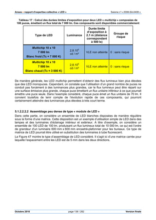 Anses •••• rapport d’expertise collective « LED » Saisine n°« 2008-SA-0408 »
Octobre 2010 page 138 / 282 Version finale
Tableau 17 : Calcul des durées limites d’exposition pour deux LED « multichip » composées de
100 puces, émettant un flux total de 7 000 lm. Ces composants sont disponibles commercialement
Type de LED Luminance
Durée limite
d’exposition à
2.1 m (distance
correspondant
à 500 lx)
Groupe de
risque
Multichip 10 x 10
7 000 lm
Blanc froid (Tc ≈ 7 000 K)
2,8.106
cd / m²
VLE non atteinte 0 : sans risque
Multichip 10 x 10
7 000 lm
Blanc chaud (Tc ≈ 3 000 K)
2,8.106
cd / m²
VLE non atteinte 0 : sans risque
De manière générale, les LED multichip permettent d’obtenir des flux lumineux bien plus élevées
que des LED monopuces. Cependant, on constate que l’utilisation d’un grand nombre de puces ne
conduit pas forcément à des luminances plus grandes, car le flux lumineux peut être réparti sur
une surface émissive plus grande, chaque puce émettant un flux unitaire inférieur à ce que pourrait
émettre une puce seule. Dans l’exemple considéré, chaque puce émet un flux unitaire de 70 lm. Il
convient toutefois de tenir compte de l’évolution rapide de ces composants, qui pourront
certainement atteindre des luminances plus élevées à très court terme.
5.1.2.2.2.2 Assemblage peu dense de type « module de LED »
Dans cette partie, on considère un ensemble de LED blanches disposées de manière régulière
sous la forme d’une matrice. Cette disposition est un exemple d’utilisation simple de LED dans des
lampes et des luminaires d’éclairage intérieur et extérieur. A titre d’exemple, on considère un
ensemble de 100 LED de 100 lm, produisant un flux lumineux total de 10 000 lm, ce qui est l’ordre
de grandeur d’un luminaire 600 mm x 600 mm encastré-plafonnier pour les bureaux. Ce type de
matrice de LED pourrait être utilisé en substitution des luminaires à tube fluorescent.
La Figure 47 montre le type d’assemblage de LED considéré. Il s’agit ici d’une matrice carrée pour
laquelle l’espacement entre les LED est de 5 mm dans les deux directions.
 