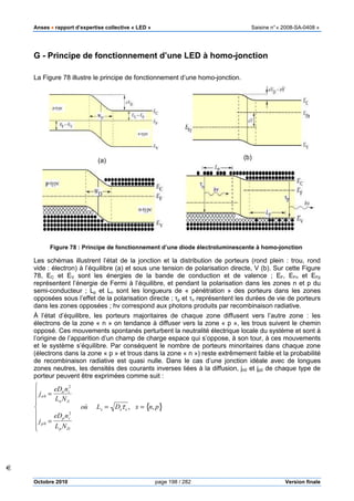 Anses •••• rapport d’expertise collective «
Octobre 2010
G - Principe de fonctionnement d’une LED à homo
La Figure 78 illustre le principe de fonctionnement d’une homo
(a)
Figure 78 : Principe de fonctionnement d’une diode électroluminescente à homo
Les schémas illustrent l’état de la jonction et la distribution de porteurs (
vide : électron) à l’équilibre (a) et sous une tension de polarisation di
78, EC et EV sont les énergies de la bande de conduction et de valence ; E
représentent l’énergie de Fermi à l’équilibre, et pendant la polarisation dans les zones n et p du
semi-conducteur ; Lp et Ln sont les longueurs de « pénétration » des porteurs dans les zones
opposées sous l’effet de la polarisation directe ;
dans les zones opposées ; hν correspond aux photons produits par recombi
À l’état d’équilibre, les porteurs majoritaires de chaque zone diffusent vers l’autre zone : les
électrons de la zone « n » on tendance à diffuser vers la zone « p », les trous suivent le chemin
opposé. Ces mouvements spontanés perturbent
l’origine de l’apparition d’un champ de charge espace qui s’oppose, à son tour, à ces mouvements
et le système s’équilibre. Par conséquent le nombre de porteurs minoritaires dans chaque zone
(électrons dans la zone « p » et trous dans la zone «
de recombinaison radiative est quasi nulle. Dans le cas d’une jonction idéale avec de longues
zones neutres, les densités des courants inverses liées à la diffusion,
porteur peuvent être exprimées comme suit :
jn0 =
eDn ni
2
LnNA
jp0 =
eDp ni
2
LpND








où Lx = Dxτx
pport d’expertise collective « LED » Saisine
page 198 / 282
Principe de fonctionnement d’une LED à homo-jonction
illustre le principe de fonctionnement d’une homo-jonction.
(b)
: Principe de fonctionnement d’une diode électroluminescente à homo
Les schémas illustrent l’état de la jonction et la distribution de porteurs (rond plein
: électron) à l’équilibre (a) et sous une tension de polarisation directe, V (b). Sur cette
sont les énergies de la bande de conduction et de valence ; E
représentent l’énergie de Fermi à l’équilibre, et pendant la polarisation dans les zones n et p du
sont les longueurs de « pénétration » des porteurs dans les zones
opposées sous l’effet de la polarisation directe ; τp et τn représentent les durées de vie de porteurs
ν correspond aux photons produits par recombinaison radiative.
l’état d’équilibre, les porteurs majoritaires de chaque zone diffusent vers l’autre zone : les
électrons de la zone « n » on tendance à diffuser vers la zone « p », les trous suivent le chemin
opposé. Ces mouvements spontanés perturbent la neutralité électrique locale du système et sont à
l’origine de l’apparition d’un champ de charge espace qui s’oppose, à son tour, à ces mouvements
et le système s’équilibre. Par conséquent le nombre de porteurs minoritaires dans chaque zone
» et trous dans la zone « n ») reste extrêmement faible et la probabilité
de recombinaison radiative est quasi nulle. Dans le cas d’une jonction idéale avec de longues
zones neutres, les densités des courants inverses liées à la diffusion, jn0 et j
porteur peuvent être exprimées comme suit :
, x = n, p{ }
Saisine n°« 2008-SA-0408 »
Version finale
jonction
: Principe de fonctionnement d’une diode électroluminescente à homo-jonction
rond plein : trou, rond
recte, V (b). Sur cette Figure
sont les énergies de la bande de conduction et de valence ; EF, EFn et EFp
représentent l’énergie de Fermi à l’équilibre, et pendant la polarisation dans les zones n et p du
sont les longueurs de « pénétration » des porteurs dans les zones
représentent les durées de vie de porteurs
naison radiative.
l’état d’équilibre, les porteurs majoritaires de chaque zone diffusent vers l’autre zone : les
électrons de la zone « n » on tendance à diffuser vers la zone « p », les trous suivent le chemin
la neutralité électrique locale du système et sont à
l’origine de l’apparition d’un champ de charge espace qui s’oppose, à son tour, à ces mouvements
et le système s’équilibre. Par conséquent le nombre de porteurs minoritaires dans chaque zone
») reste extrêmement faible et la probabilité
de recombinaison radiative est quasi nulle. Dans le cas d’une jonction idéale avec de longues
et jp0 de chaque type de
 