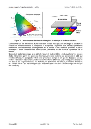 Anses •••• rapport d’expertise collective «
Octobre 2010
Figure 84 : Production de la lumière blanche grâce au mélange de plusieurs couleurs
Étant donné que les dimensions d'une diode sont faibles, nous pouvons envisager la création de
sources de lumière blanches « composites » auxquelles l'adjonction d'un diffuseur permettrait
d'améliorer considérablement l'homogénéité de la source. Cette méthode présente plusieurs
avantages : éviter l'utilisation des luminophores, permettre un bon contrôle dynamique de la
couleur.
Cependant, cette technologie a un défaut majeur
diode élémentaire parmi les plusieurs dizaines (voire dans certains cas centaines) de LED qui
constituent la source composite. Il faut aussi prendre en compte le fait que les diodes de chaque
couleur élémentaire nécessitent u
ces défauts est l'augmentation du prix de la source de lumière. Par ailleurs, L’émission directe de
la « lumière bleue » est inévitable (elle peut être atténuée si l’on utilise un diffuseur p
des couleurs).
Gamut de couleurs
pport d’expertise collective « LED » Saisine
page 203 / 282
on de la lumière blanche grâce au mélange de plusieurs couleurs
Étant donné que les dimensions d'une diode sont faibles, nous pouvons envisager la création de
sources de lumière blanches « composites » auxquelles l'adjonction d'un diffuseur permettrait
améliorer considérablement l'homogénéité de la source. Cette méthode présente plusieurs
avantages : éviter l'utilisation des luminophores, permettre un bon contrôle dynamique de la
logie a un défaut majeur : il faut contrôler « individuellement » chaque
plusieurs dizaines (voire dans certains cas centaines) de LED qui
constituent la source composite. Il faut aussi prendre en compte le fait que les diodes de chaque
couleur élémentaire nécessitent une tension d'alimentation différente. Une conséquence directe de
ces défauts est l'augmentation du prix de la source de lumière. Par ailleurs, L’émission directe de
» est inévitable (elle peut être atténuée si l’on utilise un diffuseur p
Gamut de couleurs
Saisine n°« 2008-SA-0408 »
Version finale
on de la lumière blanche grâce au mélange de plusieurs couleurs
Étant donné que les dimensions d'une diode sont faibles, nous pouvons envisager la création de
sources de lumière blanches « composites » auxquelles l'adjonction d'un diffuseur permettrait
améliorer considérablement l'homogénéité de la source. Cette méthode présente plusieurs
avantages : éviter l'utilisation des luminophores, permettre un bon contrôle dynamique de la
er « individuellement » chaque
plusieurs dizaines (voire dans certains cas centaines) de LED qui
constituent la source composite. Il faut aussi prendre en compte le fait que les diodes de chaque
ne tension d'alimentation différente. Une conséquence directe de
ces défauts est l'augmentation du prix de la source de lumière. Par ailleurs, L’émission directe de
» est inévitable (elle peut être atténuée si l’on utilise un diffuseur pour le mixage
 