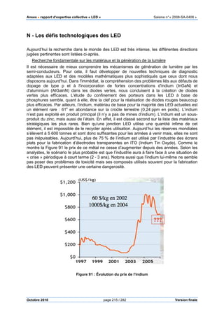 Anses •••• rapport d’expertise collective «
Octobre 2010
N - Les défis technologiques des LED
Aujourd’hui la recherche dans le monde des LED
jugées pertinentes sont listées ci
Recherche fondamentale sur les matériaux et la génération de la lumière
Il est nécessaire de mieux comprendre les mécanismes de génération de lumière par les
semi-conducteurs. Pour cela, il faut développer de nouvelles techniques de diagnostic
adaptées aux LED et des modèles mathématiques plus sophistiqués que ceux dont nous
disposons aujourd'hui. Dans l'immédiat, la compréhension des problèmes liés aux défauts de
dopage de type p et à l'incorporation de fortes concentrations d'indium (InGaN) et
d'aluminium (AIGalnN) dans les diodes vertes, nous conduisent à la création de diodes
vertes plus efficaces. L'étude du confinement des porteurs dans les LED à base de
phosphures semble, quant à elle, être la clef pour la réalisation de diodes rouges beaucoup
plus efficaces. Par ailleurs, l’indium, matériau de base pour la majorité des LED actuelles est
un élément rare : 61e
en abondance sur la croûte terrestre (0,24
n’est pas exploité en produit principal (il n’y a pas de mines d’indium). L’indium est un sous
produit du zinc, mais aussi de l’étain. En effet, il est classé second sur la liste des matériaux
stratégiques les plus rares. Bien qu’une jonction LED
élément, il est impossible de le recycler après utilisation. Aujourd’hui les réserves mondiales
s’élèvent à 5 600 tonnes et sont donc suffisantes pour les années à venir mais, elles ne sont
pas inépuisables. Aujourd’hui,
plats pour la fabrication d’électrodes transparentes en ITO (Indium Tin Oxyde). Comme le
montre la Figure 91 le prix de ce métal ne cesse d’augmenter
analystes, le scénario le plus probable est que l’industrie aura à faire face à une situation de
« crise » périodique à court terme (2
pas poser des problèmes de toxicité
des LED peuvent présenter une certaine dangerosité.
Figure
pport d’expertise collective « LED » Saisine
page 215 / 282
Les défis technologiques des LED
Aujourd’hui la recherche dans le monde des LED est très intense, les différentes directions
jugées pertinentes sont listées ci-après.
Recherche fondamentale sur les matériaux et la génération de la lumière
Il est nécessaire de mieux comprendre les mécanismes de génération de lumière par les
cteurs. Pour cela, il faut développer de nouvelles techniques de diagnostic
adaptées aux LED et des modèles mathématiques plus sophistiqués que ceux dont nous
disposons aujourd'hui. Dans l'immédiat, la compréhension des problèmes liés aux défauts de
de type p et à l'incorporation de fortes concentrations d'indium (InGaN) et
d'aluminium (AIGalnN) dans les diodes vertes, nous conduisent à la création de diodes
vertes plus efficaces. L'étude du confinement des porteurs dans les LED à base de
semble, quant à elle, être la clef pour la réalisation de diodes rouges beaucoup
plus efficaces. Par ailleurs, l’indium, matériau de base pour la majorité des LED actuelles est
en abondance sur la croûte terrestre (0,24 ppm en poids).
n’est pas exploité en produit principal (il n’y a pas de mines d’indium). L’indium est un sous
produit du zinc, mais aussi de l’étain. En effet, il est classé second sur la liste des matériaux
stratégiques les plus rares. Bien qu’une jonction LED utilise une quantité infime de cet
élément, il est impossible de le recycler après utilisation. Aujourd’hui les réserves mondiales
tonnes et sont donc suffisantes pour les années à venir mais, elles ne sont
pas inépuisables. Aujourd’hui, plus de 75 % de l’indium est utilisé par l’industrie des écrans
plats pour la fabrication d’électrodes transparentes en ITO (Indium Tin Oxyde). Comme le
le prix de ce métal ne cesse d’augmenter depuis des années. Selon les
analystes, le scénario le plus probable est que l’industrie aura à faire face à une situation de
» périodique à court terme (2 - 3 ans). Notons aussi que l’indium lui
pas poser des problèmes de toxicité mais ses composés utilisés souvent pour la fabrication
des LED peuvent présenter une certaine dangerosité.
Figure 91 : Évolution du prix de l’indium
Saisine n°« 2008-SA-0408 »
Version finale
est très intense, les différentes directions
Recherche fondamentale sur les matériaux et la génération de la lumière
Il est nécessaire de mieux comprendre les mécanismes de génération de lumière par les
cteurs. Pour cela, il faut développer de nouvelles techniques de diagnostic
adaptées aux LED et des modèles mathématiques plus sophistiqués que ceux dont nous
disposons aujourd'hui. Dans l'immédiat, la compréhension des problèmes liés aux défauts de
de type p et à l'incorporation de fortes concentrations d'indium (InGaN) et
d'aluminium (AIGalnN) dans les diodes vertes, nous conduisent à la création de diodes
vertes plus efficaces. L'étude du confinement des porteurs dans les LED à base de
semble, quant à elle, être la clef pour la réalisation de diodes rouges beaucoup
plus efficaces. Par ailleurs, l’indium, matériau de base pour la majorité des LED actuelles est
ppm en poids). L’indium
n’est pas exploité en produit principal (il n’y a pas de mines d’indium). L’indium est un sous-
produit du zinc, mais aussi de l’étain. En effet, il est classé second sur la liste des matériaux
utilise une quantité infime de cet
élément, il est impossible de le recycler après utilisation. Aujourd’hui les réserves mondiales
tonnes et sont donc suffisantes pour les années à venir mais, elles ne sont
de l’indium est utilisé par l’industrie des écrans
plats pour la fabrication d’électrodes transparentes en ITO (Indium Tin Oxyde). Comme le
depuis des années. Selon les
analystes, le scénario le plus probable est que l’industrie aura à faire face à une situation de
ans). Notons aussi que l’indium lui-même ne semble
mais ses composés utilisés souvent pour la fabrication
 