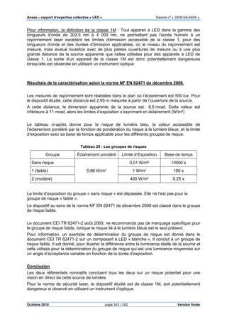 Anses •••• rapport d’expertise collective « LED » Saisine n°« 2008-SA-0408 »
Octobre 2010 page 243 / 282 Version finale
Pour information, la définition de la classe 1M : Tout appareil à LED dans la gamme des
longueurs d'onde de 302,5 nm à 4 000 nm, ne permettant pas l'accès humain à un
rayonnement laser excédant les limites d'émission accessible de la classe 1, pour des
longueurs d'onde et des durées d'émission applicables, où le niveau du rayonnement est
mesuré, mais évalué toutefois avec de plus petites ouvertures de mesure ou à une plus
grande distance de la source apparente que celles utilisées pour des appareils à LED de
classe 1. La sortie d'un appareil de la classe 1M est donc potentiellement dangereuse
lorsqu'elle est observée en utilisant un instrument optique
Résultats de la caractérisation selon la norme NF EN 62471 de décembre 2008.
Les mesures de rayonnement sont réalisées dans le plan où l’éclairement est 500 lux. Pour
le dispositif étudié, cette distance est 2,95 m mesurée à partir de l’ouverture de la source.
A cette distance, la dimension apparente de la source est : 8,5 mrad. Cette valeur est
inférieure à 11 mrad, alors les limites d’exposition s’expriment en éclairement (W/m²)
Le tableau ci-après donne pour le risque de lumière bleu, la valeur accessible de
l’éclairement pondéré par la fonction de pondération du risque à la lumière bleue, et la limite
d’exposition avec sa base de temps applicable pour les différents groupes de risque.
Tableau 29 : Les groupes de risques
Groupe Éclairement pondéré Limite d’Exposition Base de temps
Sans risque
0,86 W/m²
0,01 W/m² 10000 s
1 (faible) 1 W/m² 100 s
2 (modéré) 400 W/m² 0,25 s
La limite d’exposition du groupe « sans risque » est dépassée. Elle ne l’est pas pour le
groupe de risque « faible ».
Le dispositif au sens de la norme NF EN 62471 de décembre 2008 est classé dans le groupe
de risque faible.
Le document CEI TR 62471-2 août 2009, ne recommande pas de marquage spécifique pour
le groupe de risque faible, lorsque le risque lié à la lumière bleue est le seul présent..
Pour information, un exemple de détermination du groupe de risque est donné dans le
document CEI TR 62471-2 sur un composant à LED « blanche ». Il conclut à un groupe de
risque faible. Il est donné, pour illustrer la différence entre la luminance réelle de la source et
celle utilisée pour la détermination du groupe de risque qui est une luminance moyennée sur
un angle d’acceptance variable en fonction de la durée d’exposition.
Conclusion
Les deux référentiels normatifs concluent tous les deux sur un risque potentiel pour une
vision en direct de cette source de lumière.
Pour la norme de sécurité laser, le dispositif étudié est de classe 1M, soit potentiellement
dangereux si observé en utilisant un instrument d’optique.
 