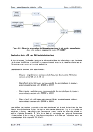 Anses •••• rapport d’expertise collective « LED » Saisine n°« 2008-SA-0408 »
Octobre 2010 page 250 / 282 Version finale
Figure 110 : Démarche schématique de l’évaluation de risque lié à la lumière bleue effectué
dans cette partie en respectant la norme NF EN 62471
Application à des LED type CMS substrat céramique
A titre d’exemple, l’évaluation de risque lié à la lumière bleue est effectuée pour les dernières
générations de LED de format CMS (composant monté en surface), dont le substrat est en
céramique et ne comportant qu’une seule puce.
Les références étudiées sont les suivantes :
- Bleu roi : cinq références correspondant chacune à des maxima d’émission
compris entre 435 nm et 460 nm
- Blanc froid : onze références correspondant à des températures de couleurs
proximales comprises entre 5100 K et 8400 K
- Blanc neutre : sept références correspondant à des températures de couleurs
proximales comprises entre 3800 K et 4000 K
- Blanc chaud : dix références correspondant à des températures de couleurs
proximales comprises entre 2600 K et 3400 K
Les fichiers de mesures photométriques sont disponibles sur le site du fabricant. Ils sont
fournis sous la forme de fichiers de rayons, exploitables notamment pour la conception de
systèmes optiques. L’exploitation des mesures de champ proche est effectuée à l’aide du
logiciel d’optique ProMetric. À l’aide de ce logiciel, on génère les cartes de luminances
correspondant à des zones et des champs angulaires spécifiés par l’utilisateur selon les
préconisations de la norme NF EN 62 471.
 