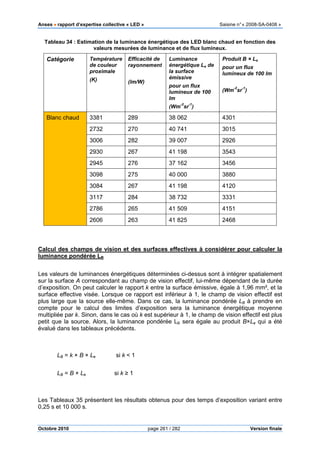 Anses •••• rapport d’expertise collective « LED » Saisine n°« 2008-SA-0408 »
Octobre 2010 page 261 / 282 Version finale
Tableau 34 : Estimation de la luminance énergétique des LED blanc chaud en fonction des
valeurs mesurées de luminance et de flux lumineux.
Catégorie Température
de couleur
proximale
(K)
Efficacité de
rayonnement
(lm/W)
Luminance
énergétique Le de
la surface
émissive
pour un flux
lumineux de 100
lm
(Wm
-2
sr
-1
)
Produit B × Le
pour un flux
lumineux de 100 lm
(Wm
-2
sr
-1
)
Blanc chaud 3381 289 38 062 4301
2732 270 40 741 3015
3006 282 39 007 2926
2930 267 41 198 3543
2945 276 37 162 3456
3098 275 40 000 3880
3084 267 41 198 4120
3117 284 38 732 3331
2786 265 41 509 4151
2606 263 41 825 2468
Calcul des champs de vision et des surfaces effectives à considérer pour calculer la
luminance pondérée LB
Les valeurs de luminances énergétiques déterminées ci-dessus sont à intégrer spatialement
sur la surface A correspondant au champ de vision effectif, lui-même dépendant de la durée
d’exposition. On peut calculer le rapport k entre la surface émissive, égale à 1,96 mm², et la
surface effective visée. Lorsque ce rapport est inférieur à 1, le champ de vision effectif est
plus large que la source elle-même. Dans ce cas, la luminance pondérée LB à prendre en
compte pour le calcul des limites d’exposition sera la luminance énergétique moyenne
multipliée par k. Sinon, dans le cas où k est supérieur à 1, le champ de vision effectif est plus
petit que la source. Alors, la luminance pondérée LB sera égale au produit B×Le qui a été
évalué dans les tableaux précédents.
LB = k × B × Le si k < 1
LB = B × Le si k ≥ 1
Les Tableaux 35 présentent les résultats obtenus pour des temps d’exposition variant entre
0,25 s et 10 000 s.
 