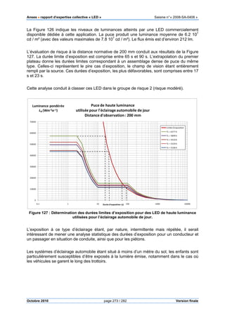 Anses •••• rapport d’expertise collective « LED » Saisine n°« 2008-SA-0408 »
Octobre 2010 page 273 / 282 Version finale
La Figure 126 indique les niveaux de luminances atteints par une LED commercialement
disponible dédiée à cette application. La puce produit une luminance moyenne de 6.2 107
cd / m² (avec des valeurs maximales de 7.8 107
cd / m²). Le flux émis est d’environ 212 lm.
L’évaluation de risque à la distance normative de 200 mm conduit aux résultats de la Figure
127. La durée limite d’exposition est comprise entre 65 s et 90 s. L’extrapolation du premier
plateau donne les durées limites correspondant à un assemblage dense de puce du même
type. Celles-ci représentent le pire cas d’exposition, le champ de vision étant entièrement
rempli par la source. Ces durées d’exposition, les plus défavorables, sont comprises entre 17
s et 23 s.
Cette analyse conduit à classer ces LED dans le groupe de risque 2 (risque modéré).
Figure 127 : Détermination des durées limites d’exposition pour des LED de haute luminance
utilisées pour l’éclairage automobile de jour.
L’exposition à ce type d’éclairage étant, par nature, intermittente mais répétée, il serait
intéressant de mener une analyse statistique des durées d’exposition pour un conducteur et
un passager en situation de conduite, ainsi que pour les piétons.
Les systèmes d’éclairage automobile étant situé à moins d’un mètre du sol, les enfants sont
particulièrement susceptibles d’être exposés à la lumière émise, notamment dans le cas où
les véhicules se garent le long des trottoirs.
0
10000
20000
30000
40000
50000
60000
70000
0.1 1 10 100 1000 10000
Luminance pondérée
LB (Wm-2sr-1)
Durée d'exposition (s)
Puce de haute luminance
utilisée pour l'éclairage automobile de jour
Distance d'observation: 200 mm
Limite d'exposition
Tc = 6377 K
Tc = 5899 K
Tc = 5410 K
Tc = 5224 K
Tc = 5106 K
 