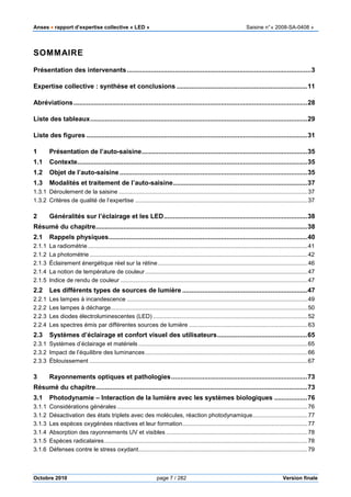 Anses •••• rapport d’expertise collective « LED » Saisine n°« 2008-SA-0408 »
Octobre 2010 page 7 / 282 Version finale
SOMMAIRE
Présentation des intervenants....................................................................................................3
Expertise collective : synthèse et conclusions .......................................................................11
Abréviations...............................................................................................................................28
Liste des tableaux......................................................................................................................29
Liste des figures ........................................................................................................................31
1 Présentation de l’auto-saisine..........................................................................................35
1.1 Contexte.............................................................................................................................35
1.2 Objet de l’auto-saisine ......................................................................................................35
1.3 Modalités et traitement de l’auto-saisine.........................................................................37
1.3.1 Déroulement de la saisine ....................................................................................................................37
1.3.2 Critères de qualité de l’expertise ..........................................................................................................37
2 Généralités sur l’éclairage et les LED..............................................................................38
Résumé du chapitre...................................................................................................................38
2.1 Rappels physiques............................................................................................................40
2.1.1 La radiométrie .......................................................................................................................................41
2.1.2 La photométrie ......................................................................................................................................42
2.1.3 Éclairement énergétique réel sur la rétine............................................................................................46
2.1.4 La notion de température de couleur....................................................................................................47
2.1.5 Indice de rendu de couleur ...................................................................................................................47
2.2 Les différents types de sources de lumière ....................................................................47
2.2.1 Les lampes à incandescence ...............................................................................................................49
2.2.2 Les lampes à décharge.........................................................................................................................50
2.2.3 Les diodes électroluminescentes (LED) ...............................................................................................52
2.2.4 Les spectres émis par différentes sources de lumière .........................................................................63
2.3 Systèmes d’éclairage et confort visuel des utilisateurs.................................................65
2.3.1 Systèmes d’éclairage et matériels ........................................................................................................65
2.3.2 Impact de l’équilibre des luminances....................................................................................................66
2.3.3 Éblouissement ......................................................................................................................................67
3 Rayonnements optiques et pathologies..........................................................................73
Résumé du chapitre...................................................................................................................73
3.1 Photodynamie – Interaction de la lumière avec les systèmes biologiques ..................76
3.1.1 Considérations générales .....................................................................................................................76
3.1.2 Désactivation des états triplets avec des molécules, réaction photodynamique..................................77
3.1.3 Les espèces oxygénées réactives et leur formation.............................................................................77
3.1.4 Absorption des rayonnements UV et visibles .......................................................................................78
3.1.5 Espèces radicalaires.............................................................................................................................78
3.1.6 Défenses contre le stress oxydant........................................................................................................79
 