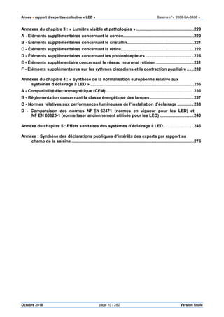 Anses •••• rapport d’expertise collective « LED » Saisine n°« 2008-SA-0408 »
Octobre 2010 page 10 / 282 Version finale
Annexes du chapitre 3 : « Lumière visible et pathologies » .................................................220
A - Éléments supplémentaires concernant la cornée............................................................220
B - Éléments supplémentaires concernant le cristallin.........................................................221
C - Éléments supplémentaires concernant la rétine..............................................................222
D - Éléments supplémentaires concernant les photorécepteurs .........................................226
E - Éléments supplémentaire concernant le réseau neuronal rétinien ................................231
F - Éléments supplémentaires sur les rythmes circadiens et la contraction pupillaire......232
Annexes du chapitre 4 : « Synthèse de la normalisation européenne relative aux
systèmes d’éclairage à LED » ........................................................................................236
A - Compatibilité électromagnétique (CEM)...........................................................................236
B - Réglementation concernant la classe énergétique des lampes .....................................237
C - Normes relatives aux performances lumineuses de l’installation d’éclairage ..............238
D - Comparaison des normes NF EN 62471 (normes en vigueur pour les LED) et
NF EN 60825-1 (norme laser anciennement utilisée pour les LED) .............................240
Annexe du chapitre 5 : Effets sanitaires des systèmes d’éclairage à LED..........................246
Annexe : Synthèse des déclarations publiques d’intérêts des experts par rapport au
champ de la saisine ........................................................................................................276
 