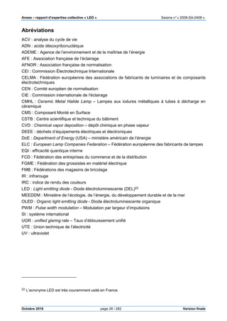 Anses •••• rapport d’expertise collective « LED » Saisine n°« 2008-SA-0408 »
Octobre 2010 page 28 / 282 Version finale
Abréviations
ACV : analyse du cycle de vie
ADN : acide désoxyribonucléique
ADEME : Agence de l’environnement et de la maîtrise de l’énergie
AFE : Association française de l’éclairage
AFNOR : Association française de normalisation
CEI : Commission Électrotechnique Internationale
CELMA : Fédération européenne des associations de fabricants de luminaires et de composants
électrotechniques
CEN : Comité européen de normalisation
CIE : Commission internationale de l'éclairage
CMHL : Ceramic Metal Halide Lamp – Lampes aux iodures métalliques à tubes à décharge en
céramique
CMS : Composant Monté en Surface
CSTB : Centre scientifique et technique du bâtiment
CVD : Chemical vapor deposition – dépôt chimique en phase vapeur
DEEE : déchets d’équipements électriques et électroniques
DoE : Department of Energy (USA) – ministère américain de l’énergie
ELC : European Lamp Companies Federation – Fédération européenne des fabricants de lampes
EQI : efficacité quantique interne
FCD : Fédération des entreprises du commerce et de la distribution
FGME : Fédération des grossistes en matériel électrique
FMB : Fédérations des magasins de bricolage
IR : infrarouge
IRC : indice de rendu des couleurs
LED : Light emitting diode - Diode électroluminescente (DEL)22
MEEDDM : Ministère de l’écologie, de l’énergie, du développement durable et de la mer
OLED : Organic light emitting diode - Diode électroluminescente organique
PWM : Pulse width modulation – Modulation par largeur d’impulsions
SI : système international
UGR : unified glaring rate – Taux d’éblouissement unifié
UTE : Union technique de l’électricité
UV : ultraviolet
22 L’acronyme LED est très couramment usité en France.
 
