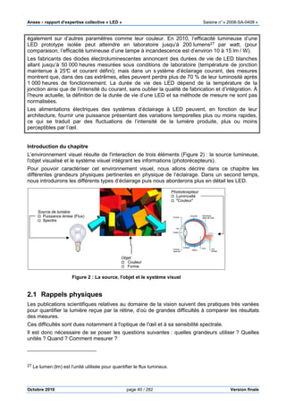 Anses •••• rapport d’expertise collective « LED » Saisine n°« 2008-SA-0408 »
Octobre 2010 page 40 / 282 Version finale
également sur d’autres paramètres comme leur couleur. En 2010, l’efficacité lumineuse d’une
LED prototype isolée peut atteindre en laboratoire jusqu’à 200 lumens27 par watt, (pour
comparaison, l’efficacité lumineuse d’une lampe à incandescence est d’environ 10 à 15 lm / W).
Les fabricants des diodes électroluminescentes annoncent des durées de vie de LED blanches
allant jusqu’à 50 000 heures mesurées sous conditions de laboratoire (température de jonction
maintenue à 25°C et courant défini); mais dans un s ystème d’éclairage courant, des mesures
montrent que, dans des cas extrêmes, elles peuvent perdre plus de 70 % de leur luminosité après
1 000 heures de fonctionnement. La durée de vie des LED dépend de la température de la
jonction ainsi que de l’intensité du courant, sans oublier la qualité de fabrication et d’intégration. À
l’heure actuelle, la définition de la durée de vie d’une LED et sa méthode de mesure ne sont pas
normalisées.
Les alimentations électriques des systèmes d’éclairage à LED peuvent, en fonction de leur
architecture, fournir une puissance présentant des variations temporelles plus ou moins rapides,
ce qui se traduit par des fluctuations de l’intensité de la lumière produite, plus ou moins
perceptibles par l’œil.
Introduction du chapitre
L’environnement visuel résulte de l'interaction de trois éléments (Figure 2) : la source lumineuse,
l'objet visualisé et le système visuel intégrant les informations (photorécepteurs).
Pour pouvoir caractériser cet environnement visuel, nous allons décrire dans ce chapitre les
différentes grandeurs physiques pertinentes en physique de l’éclairage. Dans un second temps,
nous introduirons les différents types d’éclairage puis nous aborderons plus en détail les LED.
Figure 2 : La source, l'objet et le système visuel
2.1 Rappels physiques
Les publications scientifiques relatives au domaine de la vision suivent des pratiques très variées
pour quantifier la lumière reçue par la rétine, d’où de grandes difficultés à comparer les résultats
des mesures.
Ces difficultés sont dues notamment à l'optique de l'œil et à sa sensibilité spectrale.
Il est donc nécessaire de se poser les questions suivantes : quelles grandeurs utiliser ? Quelles
unités ? Quand ? Comment mesurer ?
27 Le lumen (lm) est l’unité utilisée pour quantifier le flux lumineux.
 
