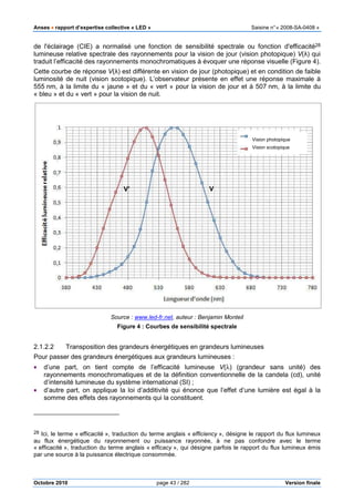 Anses •••• rapport d’expertise collective « LED » Saisine n°« 2008-SA-0408 »
Octobre 2010 page 43 / 282 Version finale
de l'éclairage (CIE) a normalisé une fonction de sensibilité spectrale ou fonction d'efficacité28
lumineuse relative spectrale des rayonnements pour la vision de jour (vision photopique) V(λ) qui
traduit l’efficacité des rayonnements monochromatiques à évoquer une réponse visuelle (Figure 4).
Cette courbe de réponse V(λ) est différente en vision de jour (photopique) et en condition de faible
luminosité de nuit (vision scotopique). L’observateur présente en effet une réponse maximale à
555 nm, à la limite du « jaune » et du « vert » pour la vision de jour et à 507 nm, à la limite du
« bleu » et du « vert » pour la vision de nuit.
Source : www.led-fr.net, auteur : Benjamin Monteil
Figure 4 : Courbes de sensibilité spectrale
2.1.2.2 Transposition des grandeurs énergétiques en grandeurs lumineuses
Pour passer des grandeurs énergétiques aux grandeurs lumineuses :
• d’une part, on tient compte de l’efficacité lumineuse V(λ) (grandeur sans unité) des
rayonnements monochromatiques et de la définition conventionnelle de la candela (cd), unité
d’intensité lumineuse du système international (SI) ;
• d’autre part, on applique la loi d’additivité qui énonce que l’effet d’une lumière est égal à la
somme des effets des rayonnements qui la constituent.
28 Ici, le terme « efficacité », traduction du terme anglais « efficiency », désigne le rapport du flux lumineux
au flux énergétique du rayonnement ou puissance rayonnée, à ne pas confondre avec le terme
« efficacité », traduction du terme anglais « efficacy », qui désigne parfois le rapport du flux lumineux émis
par une source à la puissance électrique consommée.
VV’
Vision photopique
Vision scotopique
 