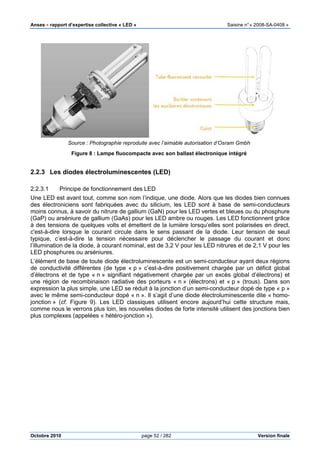 Anses •••• rapport d’expertise collective «
Octobre 2010
Source : Photographie reproduite avec l’aimabl
Figure 8 : Lampe fluocompacte avec son ballast électronique intégré
2.2.3 Les diodes électroluminescentes (
2.2.3.1 Principe de fonctionnement des
Une LED est avant tout, comme son nom l’indique, une diode.
des électroniciens sont fabriquées
moins connus, à savoir du nitrure de gallium (GaN) pour les
(GaP) ou arséniure de gallium (G
à des tensions de quelques volts et émettent de la lumière lorsqu’elles sont polarisées en direct,
c'est-à-dire lorsque le courant circule
typique, c’est-à-dire la tension nécessaire pour déclencher le passage du courant et donc
l’illumination de la diode, à courant nominal
LED phosphures ou arséniures.
L’élément de base de toute diod
de conductivité différentes (de type
d’électrons et de type « n » signifiant
une région de recombinaison radiative des porteurs «
expression la plus simple, une LED se réduit à la jonction d’un semi
avec le même semi-conducteur dopé «
jonction » (cf. Figure 9). Les LED
comme nous le verrons plus loin, les nouvelles diodes de forte intensité utilis
plus complexes (appelées « hétéro
pport d’expertise collective « LED » Saisine
page 52 / 282
: Photographie reproduite avec l’aimable autorisation d’Osram
: Lampe fluocompacte avec son ballast électronique intégré
Les diodes électroluminescentes (LED)
Principe de fonctionnement des LED
Une LED est avant tout, comme son nom l’indique, une diode. Alors que les diodes bien connues
des électroniciens sont fabriquées avec du silicium, les LED sont à base de semi
moins connus, à savoir du nitrure de gallium (GaN) pour les LED vertes et bleues ou du phosphure
(GaP) ou arséniure de gallium (GaAs) pour les LED ambre ou rouges. Les LED
quelques volts et émettent de la lumière lorsqu’elles sont polarisées en direct,
lorsque le courant circule dans le sens passant de la diode. Leur tension de seuil
dire la tension nécessaire pour déclencher le passage du courant et donc
à courant nominal, est de 3,2 V pour les LED nitrures et de 2,1
L’élément de base de toute diode électroluminescente est un semi-conducteur ayant deux régions
de conductivité différentes (de type « p » c’est-à-dire positivement chargée par un déficit global
signifiant négativement chargée par un excès global d’électrons
une région de recombinaison radiative des porteurs « n » (électrons) et «
expression la plus simple, une LED se réduit à la jonction d’un semi-conducteur dopé de type «
conducteur dopé « n ». Il s’agit d’une diode électroluminescente dite «
LED classiques utilisent encore aujourd’hui cette structure mais,
comme nous le verrons plus loin, les nouvelles diodes de forte intensité utilis
hétéro-jonction »).
Saisine n°« 2008-SA-0408 »
Version finale
e autorisation d’Osram Gmbh
: Lampe fluocompacte avec son ballast électronique intégré
Alors que les diodes bien connues
sont à base de semi-conducteurs
vertes et bleues ou du phosphure
Les LED fonctionnent grâce
quelques volts et émettent de la lumière lorsqu’elles sont polarisées en direct,
dans le sens passant de la diode. Leur tension de seuil
dire la tension nécessaire pour déclencher le passage du courant et donc
nitrures et de 2,1 V pour les
conducteur ayant deux régions
positivement chargée par un déficit global
négativement chargée par un excès global d’électrons) et
p » (trous). Dans son
conducteur dopé de type « p »
diode électroluminescente dite « homo-
classiques utilisent encore aujourd’hui cette structure mais,
comme nous le verrons plus loin, les nouvelles diodes de forte intensité utilisent des jonctions bien
 