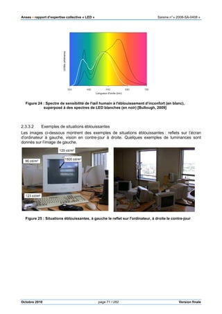 Anses •••• rapport d’expertise collective « LED » Saisine n°« 2008-SA-0408 »
Octobre 2010 page 71 / 282 Version finale
Figure 24 : Spectre de sensibilité de l'œil humain à l'éblouissement d’inconfort (en blanc),
superposé à des spectres de LED blanches (en noir) [Bullough, 2009]
2.3.3.2 Exemples de situations éblouissantes
Les images ci-dessous montrent des exemples de situations éblouissantes : reflets sur l’écran
d’ordinateur à gauche, vision en contre-jour à droite. Quelques exemples de luminances sont
donnés sur l’image de gauche.
Figure 25 : Situations éblouissantes, à gauche le reflet sur l'ordinateur, à droite le contre-jour
 