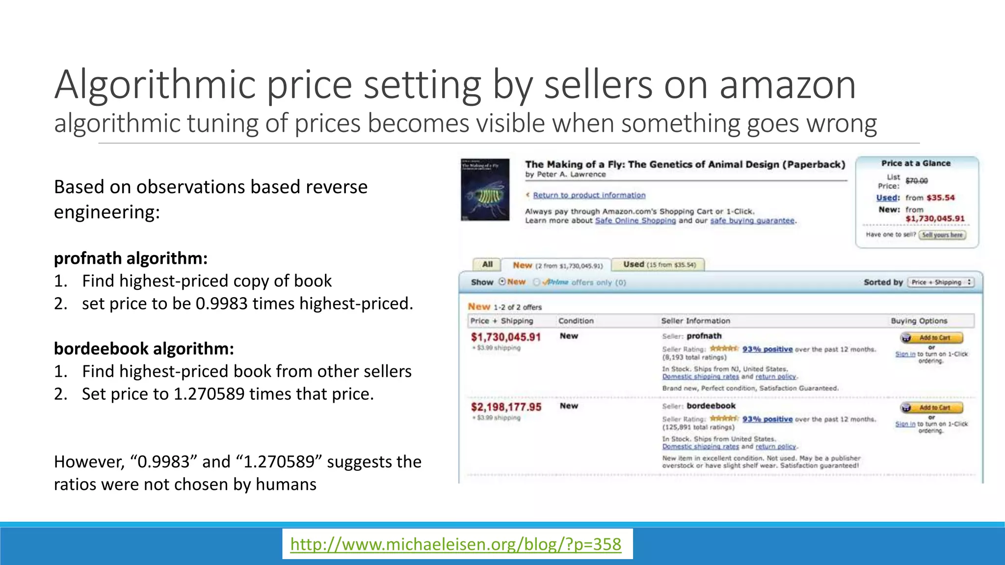 Algorithmic price setting by sellers on amazon
algorithmic tuning of prices becomes visible when something goes wrong
Based on observations based reverse
engineering:
profnath algorithm:
1. Find highest-priced copy of book
2. set price to be 0.9983 times highest-priced.
bordeebook algorithm:
1. Find highest-priced book from other sellers
2. Set price to 1.270589 times that price.
However, “0.9983” and “1.270589” suggests the
ratios were not chosen by humans
http://www.michaeleisen.org/blog/?p=358
 