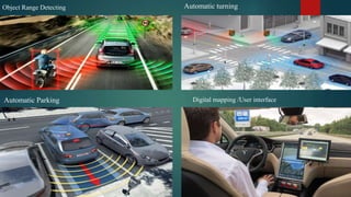 Object Range Detecting Automatic turning
Automatic Parking Digital mapping /User interface
 