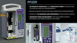 PFIZER
▸ 3D PRODUCT MODELING AND ANIMATION VIDEO FOR INJECTION
SYSTEMS IN HOSPITAL ENVIRONMENTS
▸ DESIGN CONCEPTUALIZATION AND ANIMATION STORYBOARDING
▸ COMPLETE 3D DRAWING AND RENDERING FROM SCRATCH (MAYA)
▸ ANIMATED VIDEO ENABLEMENT FOR SALES DEMO ACROSS
DIFFERENT CUSTOMER SEGMENTS OF PFIZER
 