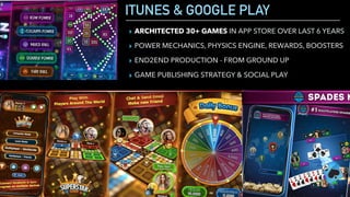 ITUNES & GOOGLE PLAY
▸ ARCHITECTED 30+ GAMES IN APP STORE OVER LAST 6 YEARS
▸ POWER MECHANICS, PHYSICS ENGINE, REWARDS, BOOSTERS
▸ END2END PRODUCTION - FROM GROUND UP
▸ GAME PUBLISHING STRATEGY & SOCIAL PLAY
 