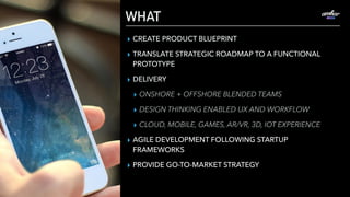 WHAT
▸ CREATE PRODUCT BLUEPRINT
▸ TRANSLATE STRATEGIC ROADMAP TO A FUNCTIONAL
PROTOTYPE
▸ DELIVERY
▸ ONSHORE + OFFSHORE BLENDED TEAMS
▸ DESIGN THINKING ENABLED UX AND WORKFLOW
▸ CLOUD, MOBILE, GAMES, AR/VR, 3D, IOT EXPERIENCE
▸ AGILE DEVELOPMENT FOLLOWING STARTUP
FRAMEWORKS
▸ PROVIDE GO-TO-MARKET STRATEGY
 