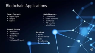 Digital Currency
• E-commerce
• Global Payments
• Remittance
• P2P Lending
• Microfinance
Securities
• Equity
• Private Markets
• Debt
• Crowdfunding
• Derivatives
Record Keeping
• Healthcare
• Title Records
• Ownership
• Voting
• Intellectual Property
Smart Contracts
• Digital Rights
• Wagers
• Escrow
Blockchain Applications
 