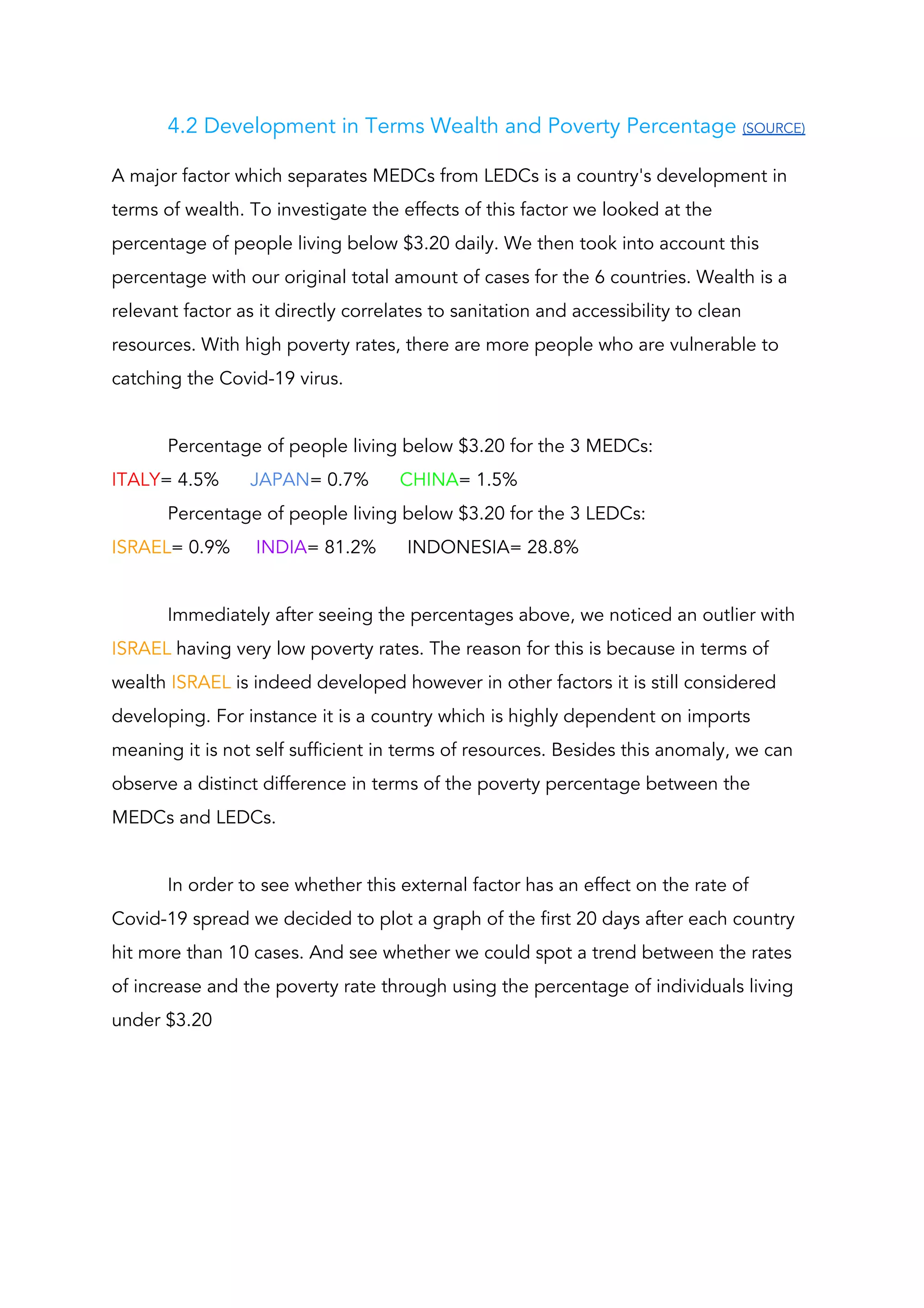 4.2 Development in Terms Wealth and Poverty Percentage ​(SOURCE)  
A major factor which separates MEDCs from LEDCs is a country's development in 
terms of wealth. To investigate the effects of this factor we looked at the 
percentage of people living below $3.20 daily. We then took into account this 
percentage with our original total amount of cases for the 6 countries. Wealth is a 
relevant factor as it directly correlates to sanitation and accessibility to clean 
resources. With high poverty rates, there are more people who are vulnerable to 
catching the Covid-19 virus.  
 
Percentage of people living below $3.20 for the 3 MEDCs:  
ITALY​= 4.5% ​ JAPAN​= 0.7% ​ CHINA​= 1.5% 
Percentage of people living below $3.20 for the 3 LEDCs: 
ISRAEL​= 0.9% ​ INDIA​= 81.2% INDONESIA= 28.8% 
 
Immediately after seeing the percentages above, we noticed an outlier with 
ISRAEL​ having very low poverty rates. The reason for this is because in terms of 
wealth ​ISRAEL​ is indeed developed however in other factors it is still considered 
developing. For instance it is a country which is highly dependent on imports 
meaning it is not self sufficient in terms of resources. Besides this anomaly, we can 
observe a distinct difference in terms of the poverty percentage between the 
MEDCs and LEDCs.  
 
In order to see whether this external factor has an effect on the rate of 
Covid-19 spread we decided to plot a graph of the first 20 days after each country 
hit more than 10 cases. And see whether we could spot a trend between the rates 
of increase and the poverty rate through using the percentage of individuals living 
under $3.20 
 
 
 
 
 