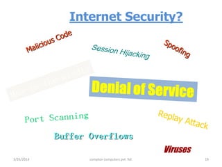 Internet Security?
Buffer Overflows
Viruses
3/26/2014 compton computers pvt. ltd. 19
 