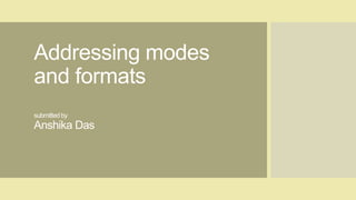 Addressing modes
and formats
submitted by
Anshika Das
 