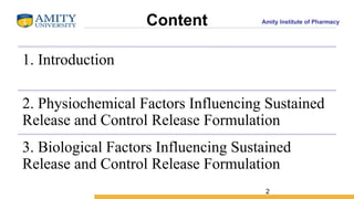 Controlled and sustained drug delivery system | PPTX