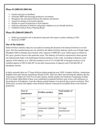 Phase II (2002-03-2003-04)
Finalize decision on feedback.
Eliminate MRP and encourage productive investment.
Reorganize the association between the industry and farmers.
Long term strategy of increased capacity.
Decide on extent of protection to local industry.
Judicious utilization of fertilizer and greater emphasis on eco friendly fertilizer.
Establish Fertilizer Policy Planning Board.
Phase III (2004-05-2006-07)
Define government's role in decontrol setup and with respect to policy relating to LNG.
Removal of MRP
Size of the industry
Indian Fertilizer industry today has succeeded in meeting the demand of all chemical fertilizers over the
years. The first manufacturing unit was started by the Indian Fertilizer Industry which was of Single Super
Phosphate (SSP) in Ranipet near Chennai with a capacity of 6000 MT a year. India's green revolution in
60‟s gave a positive boost to this particular sector. The industry of Fertilizer experienced a faster growth
rate and presently India is the third largest fertilizer producer in the world. According to Statistics, total
capacity of the industry as in .2003 has reached a level of 121.10 lakh MT of nitrogen (inclusive of an
installed capacity of 208.42 lakh MT of urea after reassessment of capacity) and 53.60 lakh MT of
phosphatic nutrient.
In India, presently there are 57 large fertilizers plants producing urea, DAP, Complex fertilizer, Ammonium
Sulphate (AS) and Calcium Ammonium Nitrate (CAN). There are others also boosting the Industry like the
Tranvancore of India Ltd. (FACT) in Cochin, Kerala, and the another one Fertilizers Corporation of India
(FCI) in Sindri, Bihar.Both of these were established as pedestal fertilizer units to have self sufficiency in
the production of foodgrains. Later the industry gained impetus in its growth due to green revolution. Then
followed by seventies and eighties when fertilizer industry witnessed an incredible boom in the fertilizer
production.
Year of
manufacture
Fertilizer product
Total number of
units
1906 SSP 65
1933 AS 10
1959
Ammonium sulphate
nitrate
No longer
manufactured
1959 Urea 29
 