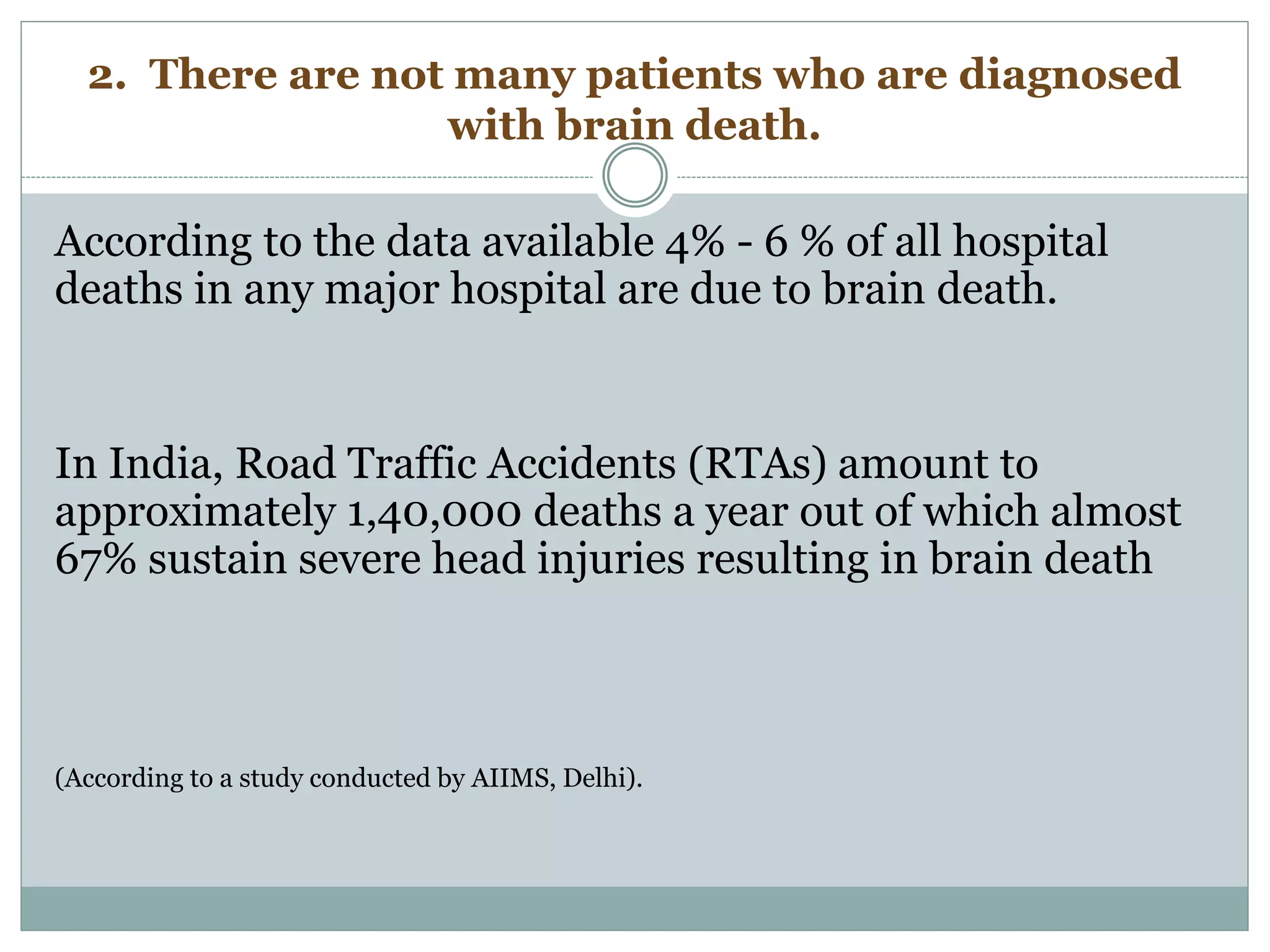 2. There are not many patients who are diagnosed
with brain death.
According to the data available 4% - 6 % of all hospital
deaths in any major hospital are due to brain death.
In India, Road Traffic Accidents (RTAs) amount to
approximately 1,40,000 deaths a year out of which almost
67% sustain severe head injuries resulting in brain death
(According to a study conducted by AIIMS, Delhi).
 