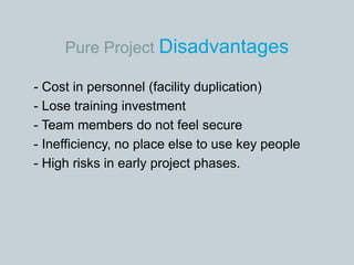 Pure Project Disadvantages
- Cost in personnel (facility duplication)
- Lose training investment
- Team members do not feel secure
- Inefficiency, no place else to use key people
- High risks in early project phases.
 