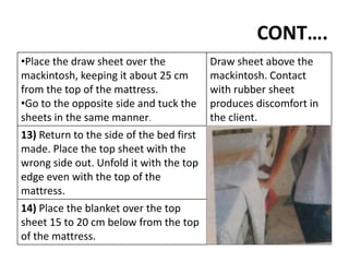CONT….
•Place the draw sheet over the
mackintosh, keeping it about 25 cm
from the top of the mattress.
•Go to the opposite side and tuck the
sheets in the same manner.
Draw sheet above the
mackintosh. Contact
with rubber sheet
produces discomfort in
the client.
13) Return to the side of the bed first
made. Place the top sheet with the
wrong side out. Unfold it with the top
edge even with the top of the
mattress.
14) Place the blanket over the top
sheet 15 to 20 cm below from the top
of the mattress.
 
