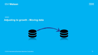 CONFIDENTIAL
Adjusting to growth - Moving data
© 2014 International Business Machines Corporation 15
 