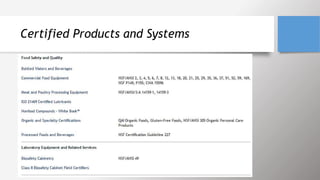 Certified Products and Systems
 