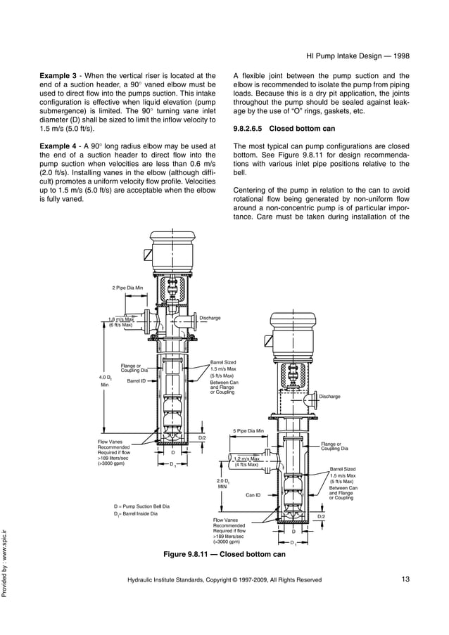 Ansi hi 9.8 | PDF