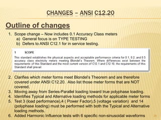 ANSI 2014 Update | PPTX