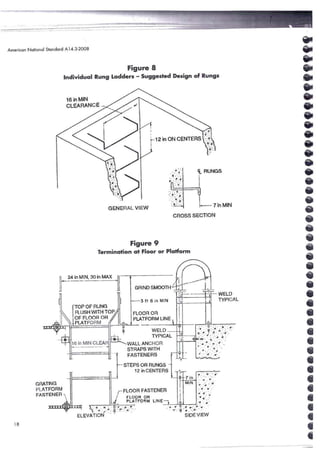 Fastener Rungs ANSI_A14_3_2008_(R2018) Standard_for_Ladders.pdf