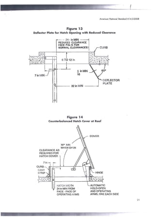 ANSI A14 3 2008 R2018 Standard for Ladders.pdf