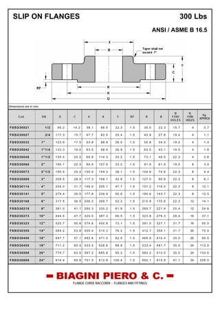 SLIP ON FLANGES 300 Lbs
ANSI / ASME B 16.5
Dimensions are in mm.
Cod. DN O C X K Y RF R B
Ø
FORI
HOLES
N.
FORI
HOLES
Kg.
APPROX
FSSO30021 1/2 95.2 14.2 38.1 66.5 22.3 1.5 35.0 22.3 15.7 4 0.7
FSSO30027 3/4 117.3 15.7 47.7 82.5 25.4 1.5 42.9 27.6 19.0 4 1.1
FSSO30033 1" 123.9 17.5 53.8 88.9 26.9 1.5 50.8 34.5 19.0 4 1.4
FSSO30042 1"1/4 133.3 19.0 63.5 98.5 26.9 1.5 63.5 43.1 19.0 4 1.8
FSSO30048 1"1/2 155.4 20.5 69.8 114.3 30.2 1.5 73.1 49.5 22.3 4 2.6
FSSO30060 2" 165.1 22.3 84.0 127.0 33.2 1.5 91.9 61.9 19.0 8 3.4
FSSO30073 2"1/2 190.5 25.4 100.0 149.3 38.1 1.5 104.6 74.6 22.3 8 4.4
FSSO30089 3" 209.5 28.4 117.3 168.1 42.9 1.5 127.0 90.6 22.3 8 6.1
FSSO30114 4" 254.0 31.7 146.0 200.1 47.7 1.5 157.2 116.0 22.3 8 10.1
FSSO30141 5" 279.4 35.0 177.8 234.9 50.8 1.5 185.6 143.7 22.3 8 12.5
FSSO30168 6" 317.5 36.5 206.2 269.7 52.3 1.5 215.9 170.6 22.3 12 14.1
FSSO30219 8" 381.0 41.1 260.3 330.2 61.9 1.5 269.7 221.4 25.4 12 24.6
FSSO30273 10" 444.5 47.7 320.5 387.3 66.5 1.5 323.8 276.3 28.4 16 37.1
FSSO30323 12" 520.7 50.8 374.6 450.8 73.1 1.5 381.0 327.1 31.7 16 50.0
FSSO30355 14" 584.2 53.8 425.4 514.3 76.2 1.5 412.7 359.1 31.7 20 70.0
FSSO30406 16" 647.7 57.1 482.6 571.5 82.5 1.5 469.9 410.4 35.0 20 90.0
FSSO30455 18" 711.2 60.4 533.4 628.6 88.9 1.5 533.4 461.7 35.0 24 112.0
FSSO30508 20" 774.7 63.5 587.2 685.8 95.2 1.5 584.2 513.0 35.0 24 133.0
FSSO30609 24" 914.4 69.8 701.5 812.8 106.4 1.5 692.1 615.9 41.1 24 208.0
FLANGE CURVE RACCORDI - FLANGES AND FITTINGS
 