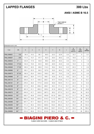 LAPPED FLANGES 300 Lbs
ANSI / ASME B 16.5
Dimensions are in mm.
Cod. DN O C X K Y B r
Ø
FORI
HOLES
N.
FORI
HOLES
Kg.
APPROX
FSLJ30021 1/2 95.2 14.2 38.1 66.5 22.3 22.8 3.0 15.7 4 0.7
FSLJ30027 3/4 117.3 15.7 47.7 82.5 25.4 28.2 3.0 19.0 4 1.1
FSLJ30033 1" 123.9 17.5 53.8 88.9 26.9 35.0 3.0 19.0 4 1.4
FSLJ30042 1"1/4 133.3 19.0 63.5 98.5 26.9 43.6 4.8 19.0 4 1.8
FSLJ30048 1"1/2 155.4 20.5 69.8 114.3 30.2 50.0 6.3 22.3 4 2.6
FSLJ30060 2" 165.1 22.3 84.0 127.0 33.2 62.4 7.8 19.0 8 3.4
FSLJ30073 2"1/2 190.5 25.4 100.0 149.3 38.1 75.4 7.8 22.3 8 4.4
FSLJ30089 3" 209.5 28.4 117.3 168.1 42.9 91.4 9.6 22.3 8 6.1
FSLJ30114 4" 254.0 31.7 146.0 200.1 47.7 116.8 11.1 22.3 8 10.1
FSLJ30141 5" 279.4 35.0 177.8 234.9 50.8 144.5 11.1 22.3 8 12.5
FSLJ30168 6" 317.5 36.5 206.2 269.7 52.3 171.4 12.7 22.3 12 14.1
FSLJ30219 8" 381.0 41.1 260.3 330.2 61.9 222.2 12.7 25.4 12 24.8
FSLJ30273 10" 444.5 47.7 320.5 387.3 95.2 277.3 12.7 28.4 16 42.0
FSLJ30323 12" 520.7 50.8 374.6 450.8 101.6 328.1 12.7 31.7 16 64.0
FSLJ30355 14" 584.2 53.8 425.4 514.3 111.2 360.1 12.7 31.7 20 87.0
FSLJ30406 16" 647.7 57.1 482.6 571.5 120.6 411.2 12.7 35.0 20 114.0
FSLJ30455 18" 711.2 60.4 533.4 628.6 130.0 462.2 12.7 35.0 24 134.0
FSLJ30508 20" 774.7 63.5 587.2 685.8 139.7 514.3 12.7 35.0 24 168.0
FSLJ30609 24" 914.4 69.8 701.5 812.8 152.4 615.9 12.7 41.1 24 250.0
FLANGE CURVE RACCORDI - FLANGES AND FITTINGS
 