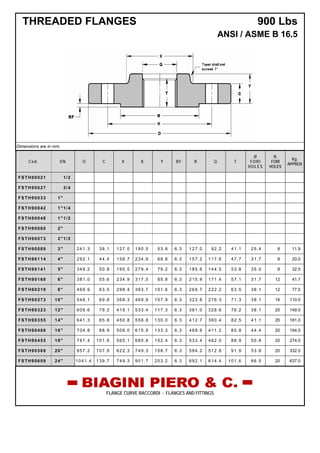 Ansi b.16.5 | PDF