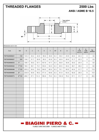 THREADED FLANGES 2500 Lbs
ANSI / ASME B 16.5
Dimensions are in mm.
Cod. DN O C X K Y RF R Q T
Ø
FORI
HOLES
N.
FORI
HOLES
Kg.
APPROX
FSTH2500021 1/2 133.3 30.2 42.9 88.9 39.6 6.3 35.0 23.6 28.4 22.3 4 3.0
FSTH2500027 3/4 139.7 31.7 50.8 95.2 42.9 6.3 42.9 28.9 31.7 22.3 4 4.0
FSTH2500033 1" 158.7 35.0 57.1 107.9 47.7 6.3 50.8 35.8 35.0 25.4 4 5.0
FSTH2500042 1"1/4 184.1 38.1 73.1 130.0 52.3 6.3 63.5 44.4 38.1 28.4 4 8.0
FSTH2500048 1"1/2 203.2 44.4 79.2 146.0 60.4 6.3 73.1 50.5 44.4 31.7 4 11.0
FSTH2500060 2" 234.9 50.8 95.2 171.4 69.8 6.3 91.9 63.5 50.8 28.4 8 17.0
FSTH2500073 2"1/2 266.7 57.1 114.3 196.8 79.2 6.3 104.6 76.2 57.1 31.7 8 25.0
FLANGE CURVE RACCORDI - FLANGES AND FITTINGS
 